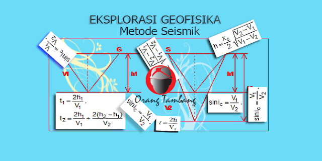 Eksplorasi Geofisika Menggunakan Metode Seismik