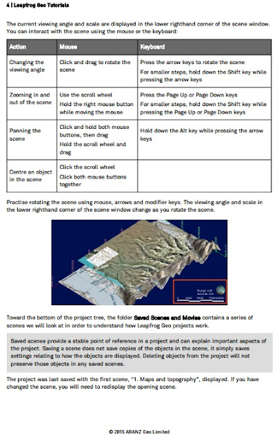 Tutorial Leapfrog Geo