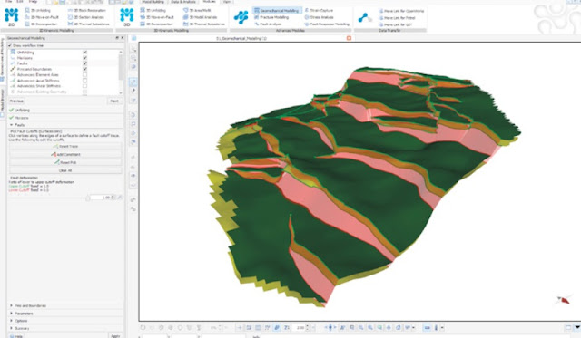 Geomechanical Modelling