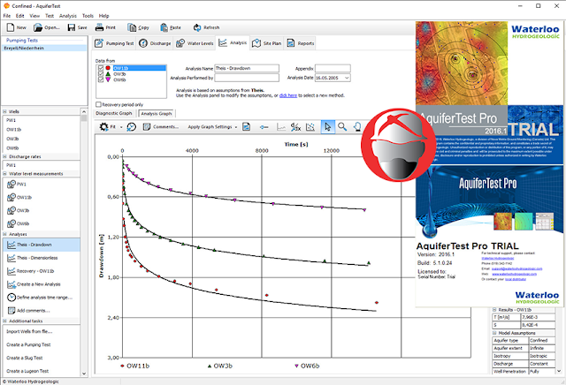 Schlumberger Aquifer Test Pro v2016.1 Full Patch Free Download