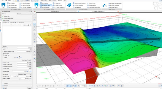 3D Kinematic Modelling