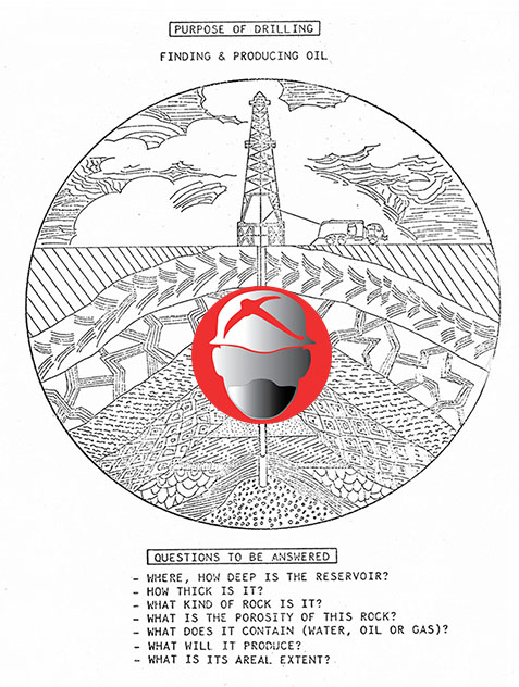 ST SLB 1980 Wireline Logs for Drilling