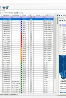 Schlumberger AquaChem 11 Build 19.22.0722  New Update